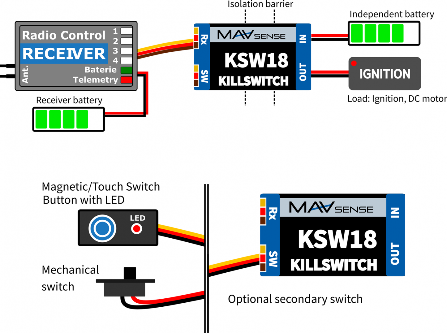 KSW18 KILL SWITCH