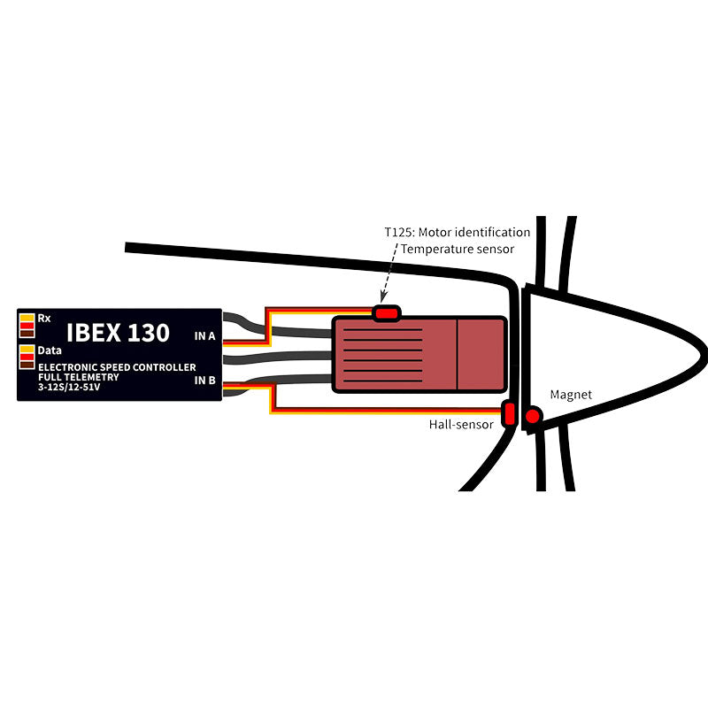 MAV Sense Hall Position sensor for IBEX ESC