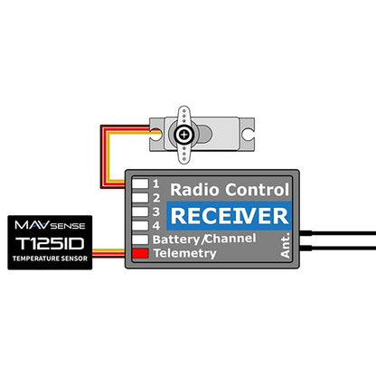 MAV Sense Temp sensor T125C